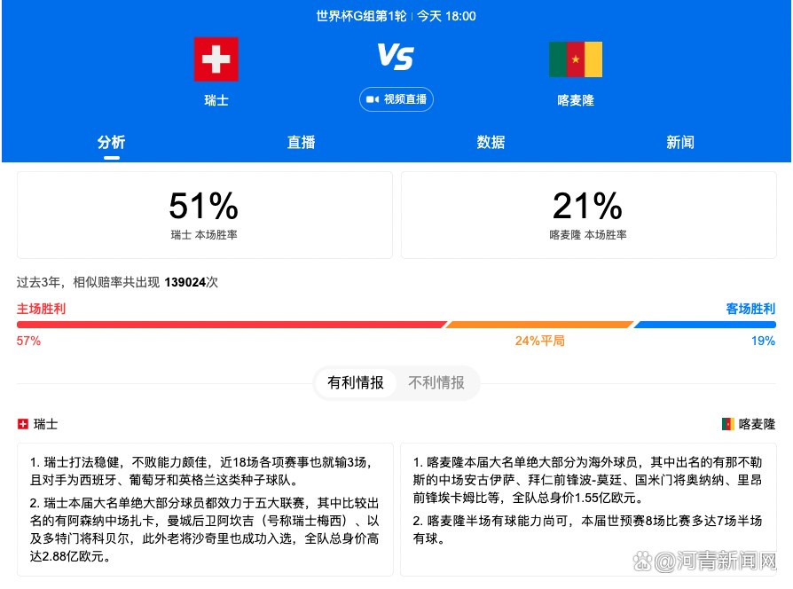 休息归来哈利伯顿开局连续飚进三分带队送出14-4的攻势重新取得领先；这之后火箭一直被动追分，不过步行者自己第四节三分手感回落给了火箭机会，火箭苦追并依靠范弗里特的抛投实现反超，不过最后时刻哈利伯顿打进致命三分为步行者夺回领先奠定胜局。